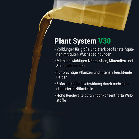 Dennerle Plant System Set