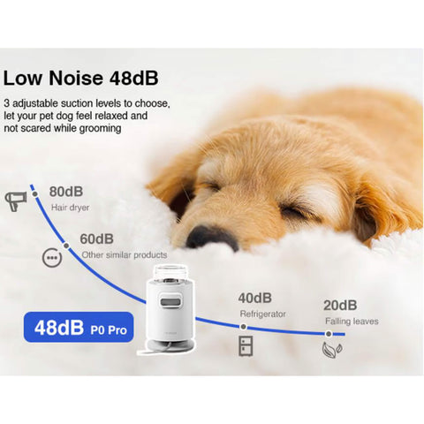 Neakasa P0 Pro Hunde & Katzen Schermaschine 5in1 mit Staubsauger