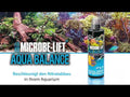 ARKA - Microbe-Lift Aqua Balance Nitratentferner