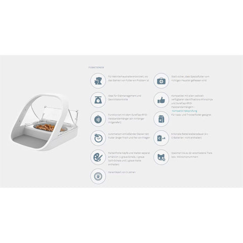 SureFeed Futterautomat Mikrochip Erkennung